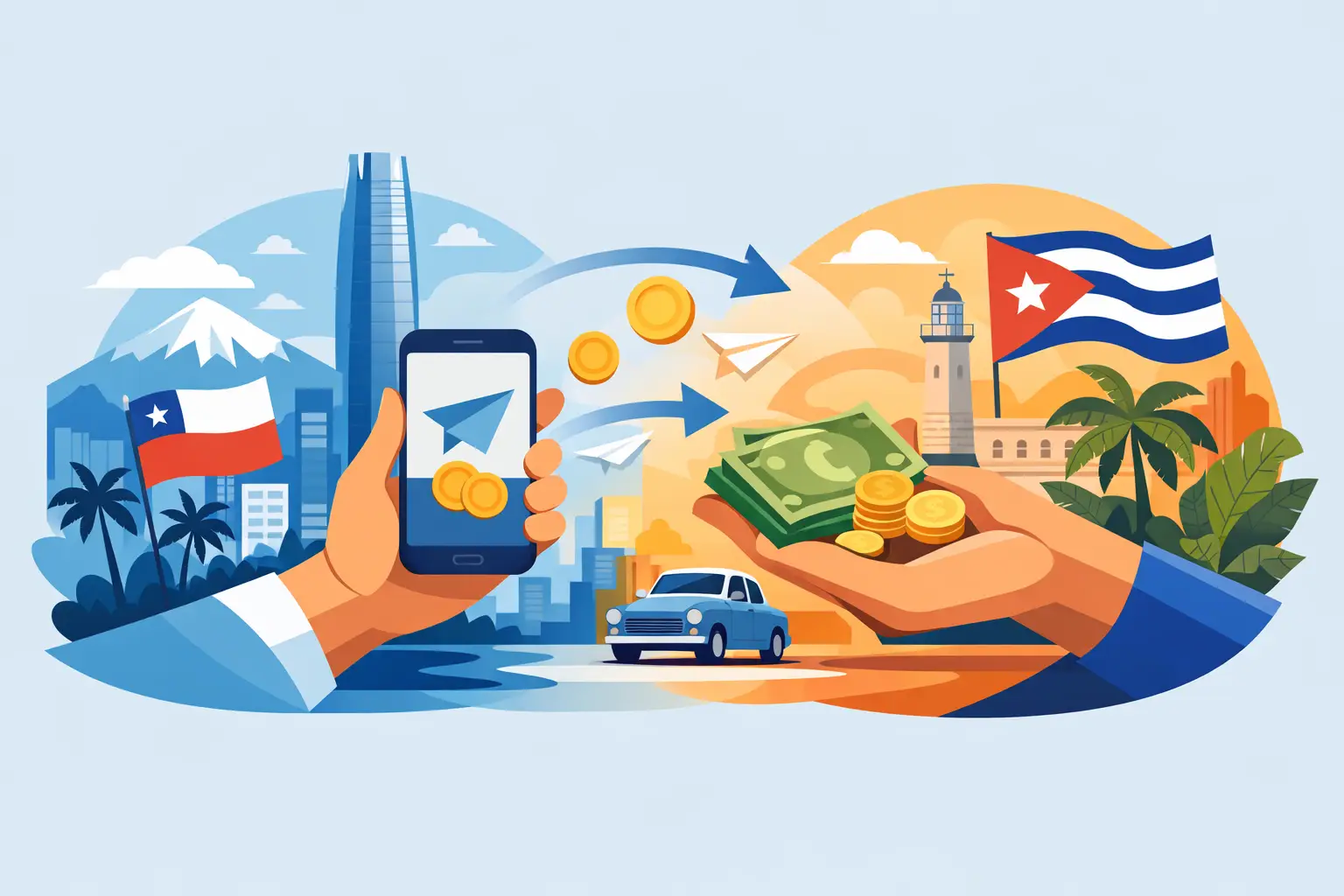 Cómo enviar dinero a Cuba desde Chile